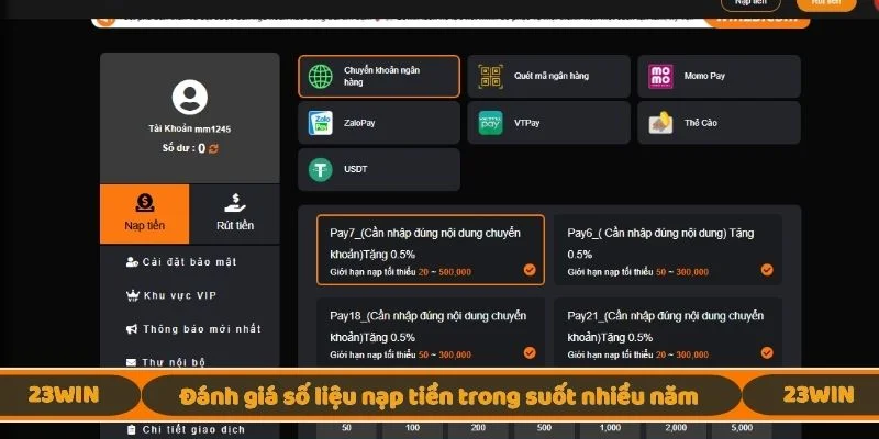 Đánh giá số liệu nạp tiền trong suốt nhiều năm