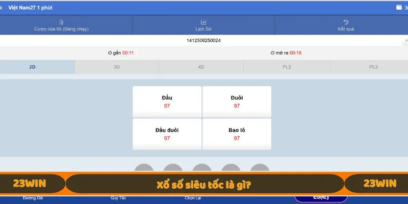 Xổ số siêu tốc là gì?